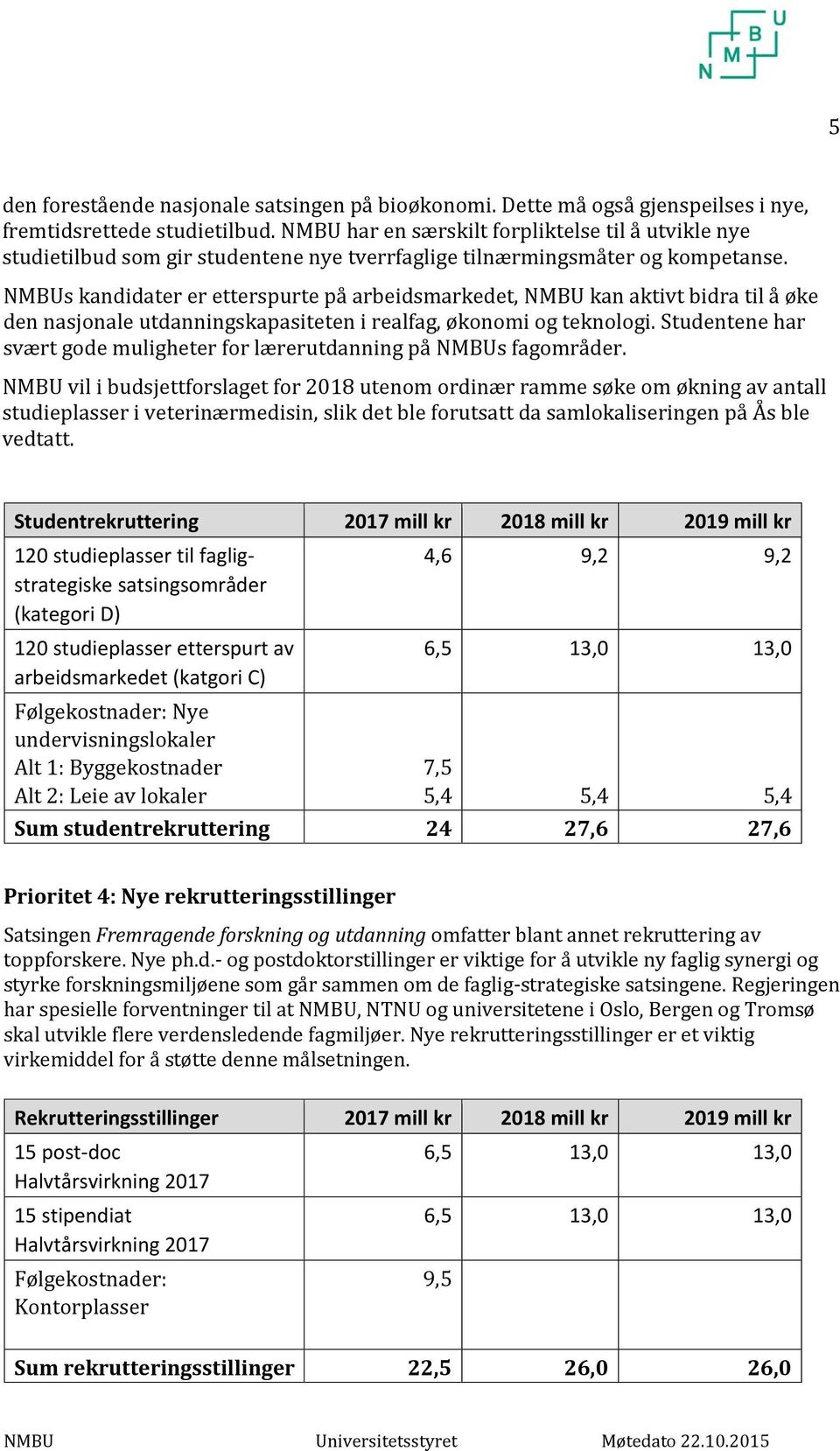 NMBUs kandidater er etterspurte på arbeidsmarkedet, NMBU kan aktivt bidra til å øke den nasjonale utdanningskapasiteten i realfag, økonomi og teknologi.