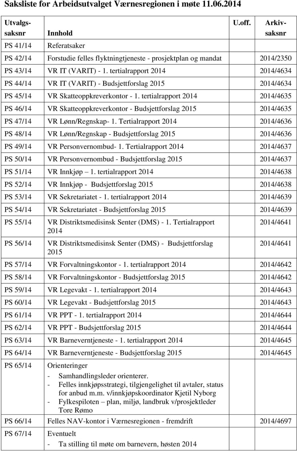 tertialrapport 2014 2014/4634 PS 44/14 VR IT (VARIT) - Budsjettforslag 2015 2014/4634 PS 45/14 VR Skatteoppkreverkontor - 1.