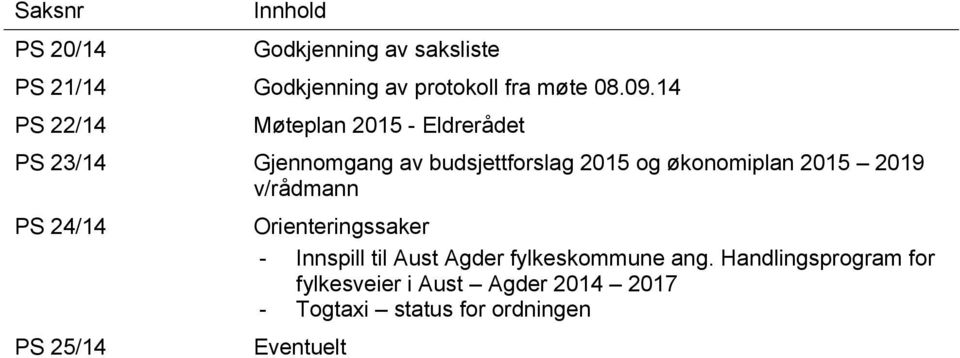 2015 2019 v/rådmann PS 24/14 PS 25/14 Orienteringssaker - Innspill til Aust Agder fylkeskommune