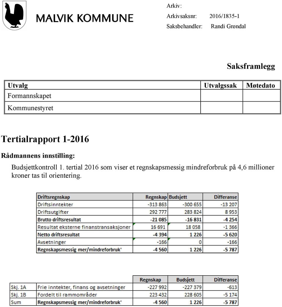 1-2016 Rådmannens innstilling: Budsjettkontroll 1.