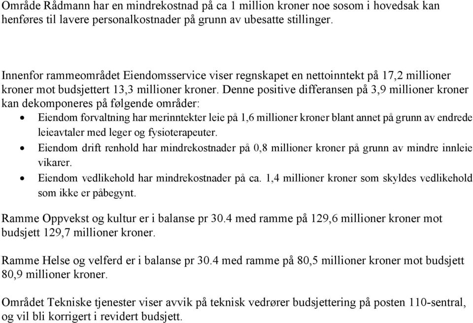 Denne positive differansen på 3,9 millioner kroner kan dekomponeres på følgende områder: Eiendom forvaltning har merinntekter leie på 1,6 millioner kroner blant annet på grunn av endrede leieavtaler