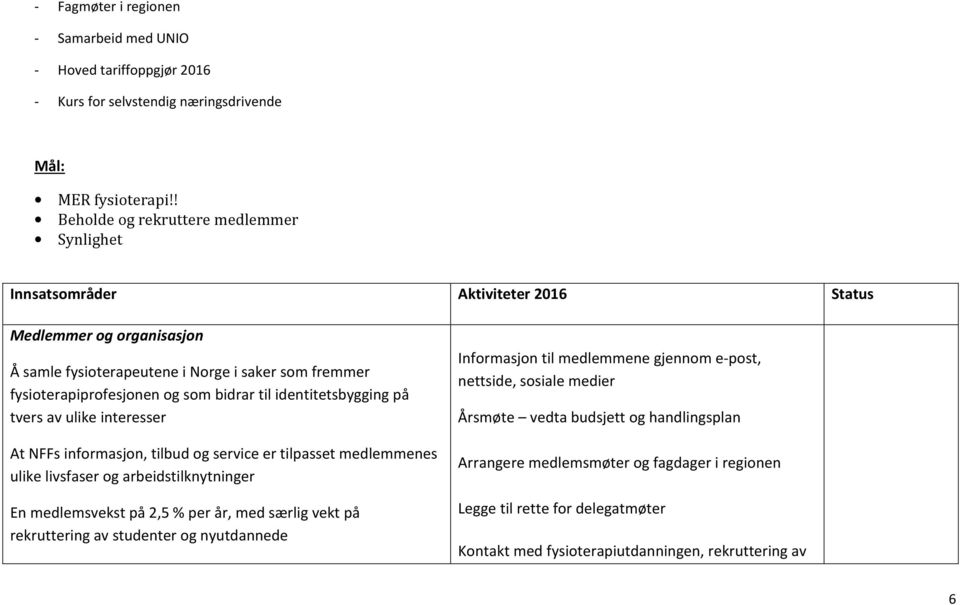 til identitetsbygging på tvers av ulike interesser At NFFs informasjon, tilbud og service er tilpasset medlemmenes ulike livsfaser og arbeidstilknytninger En medlemsvekst på 2,5 % per år, med særlig