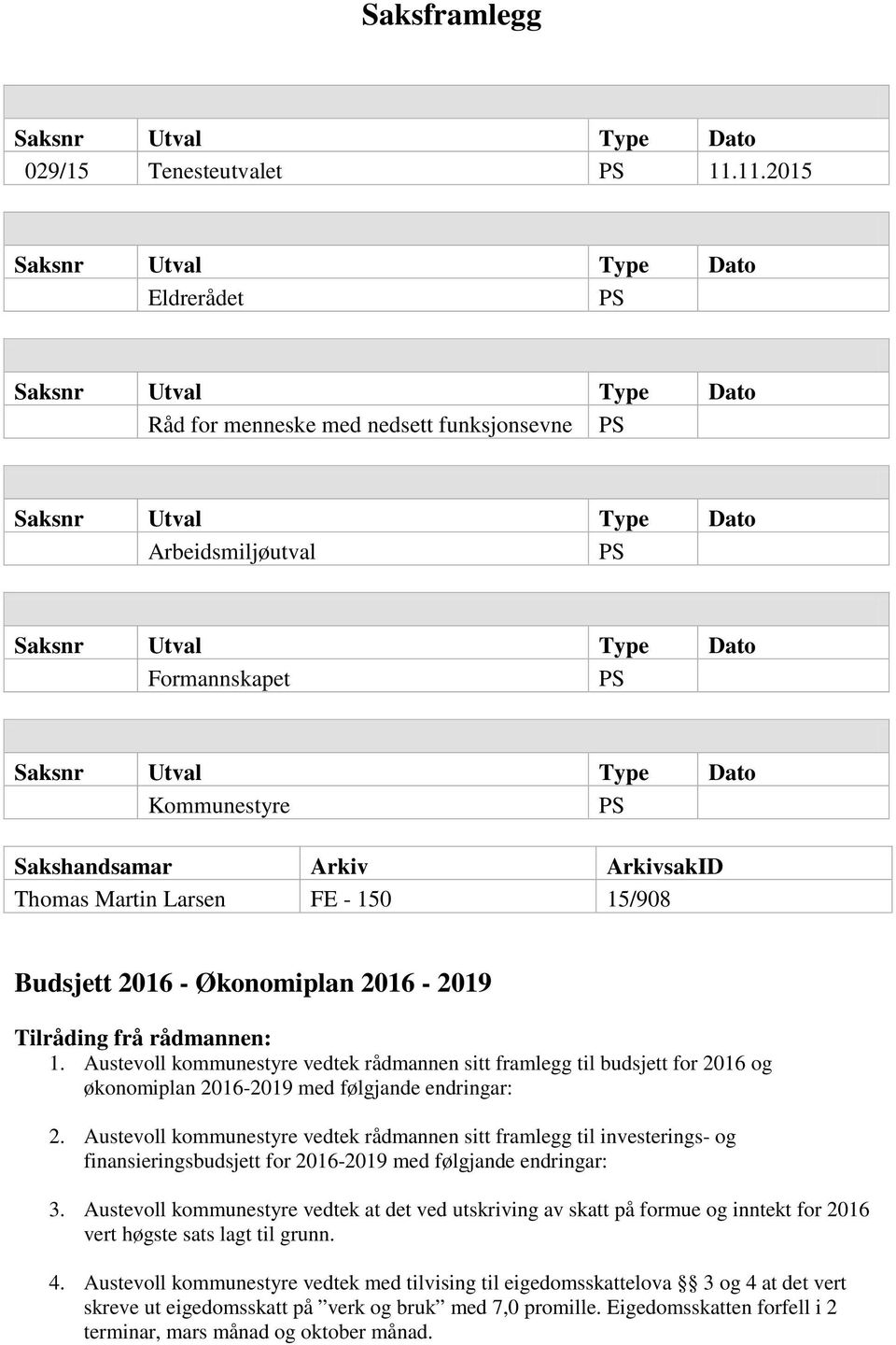 Saksnr Utval Type Dato Kommunestyre PS Sakshandsamar Arkiv ArkivsakID Thomas Martin Larsen FE - 150 15/908 Budsjett 2016 - Økonomiplan 2016-2019 Tilråding frå rådmannen: 1.