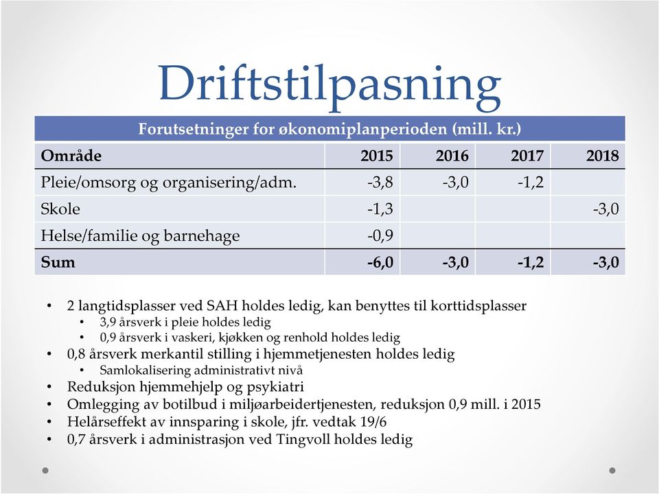 pleie holdes ledig 0,9 årsverk i vaskeri, kjøkken og renhold holdes ledig 0,8 årsverk merkantil stilling i hjemmetjenesten holdes ledig Samlokalisering administrativt nivå