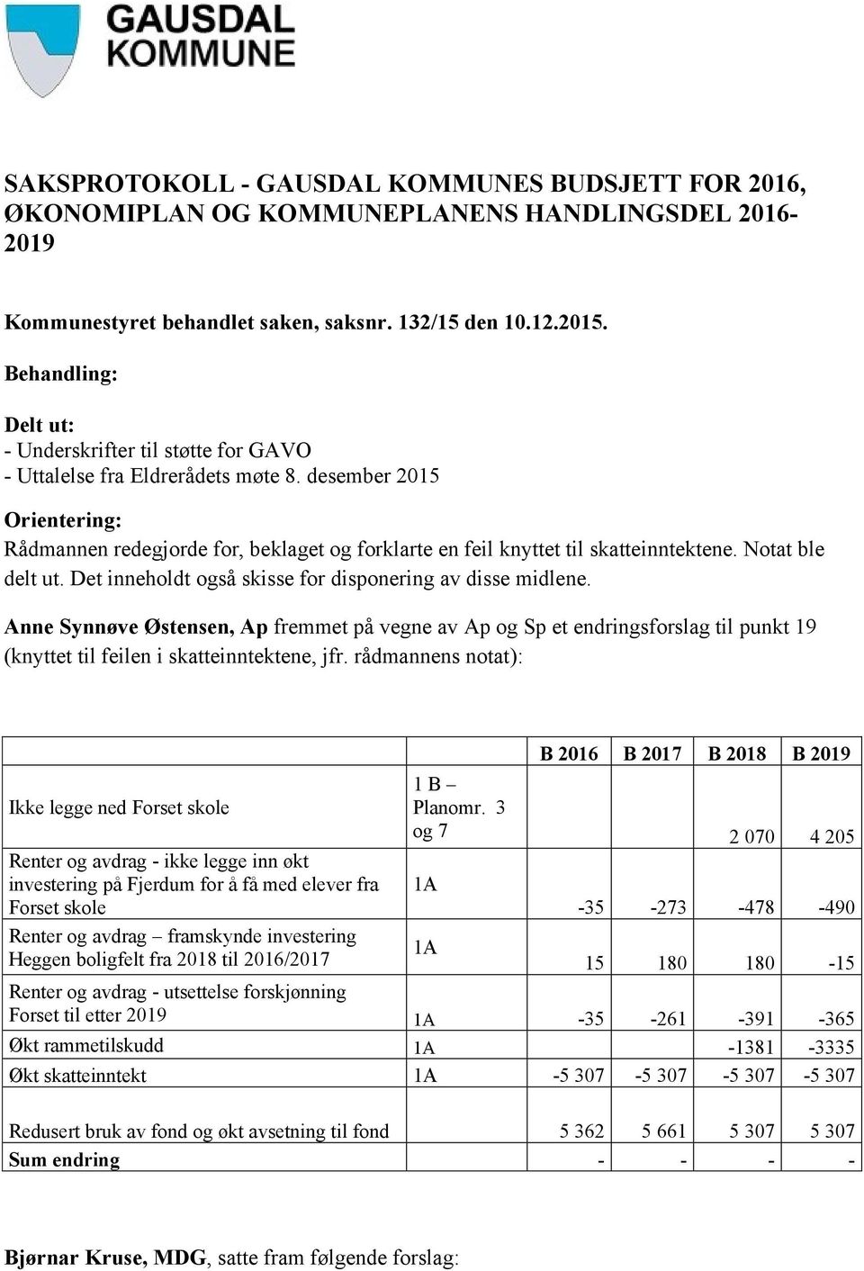 desember 2015 Orientering: Rådmannen redegjorde for, beklaget og forklarte en feil knyttet til skatteinntektene. Notat ble delt ut. Det inneholdt også skisse for disponering av disse midlene.