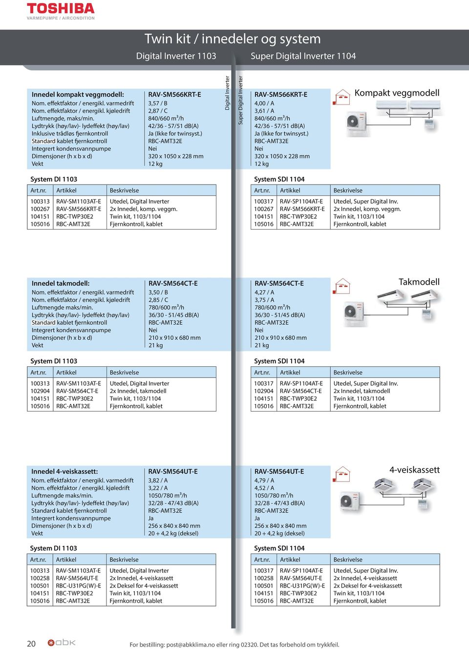 ) 320 x 1050 x 228 mm 12 kg Digital Inverter Super Digital Inverter RAV-SM566KRT-E 4,00 / A 3,61 / A 840/660 m³/h 42/36-57/51 db(a) (Ikke for twinsyst.