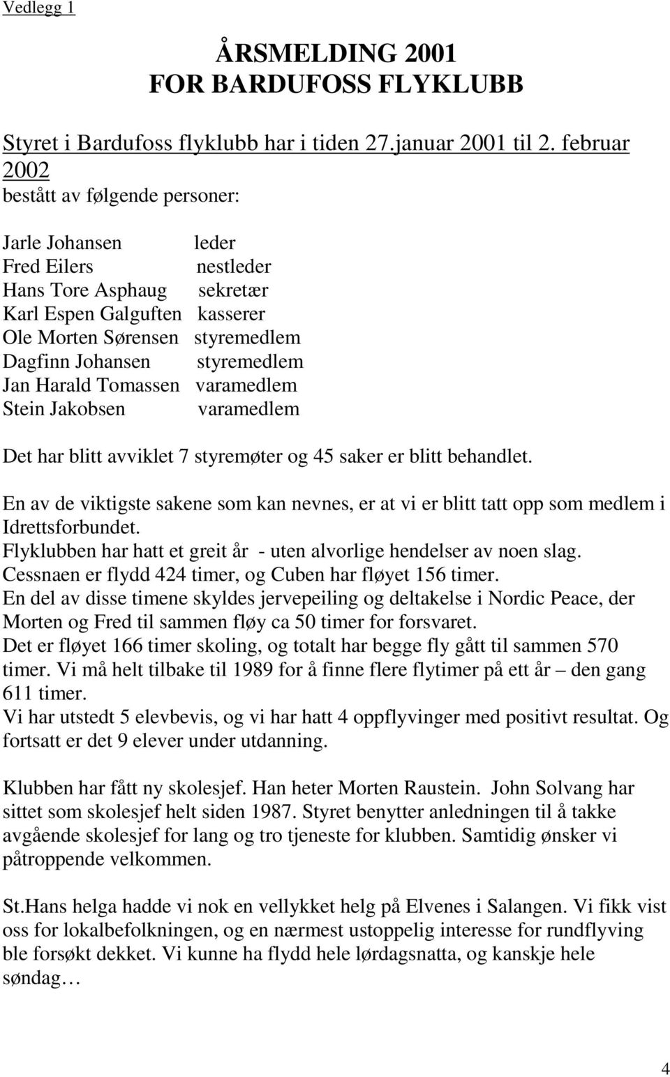 styremedlem Jan Harald Tomassen varamedlem Stein Jakobsen varamedlem Det har blitt avviklet 7 styremøter og 45 saker er blitt behandlet.