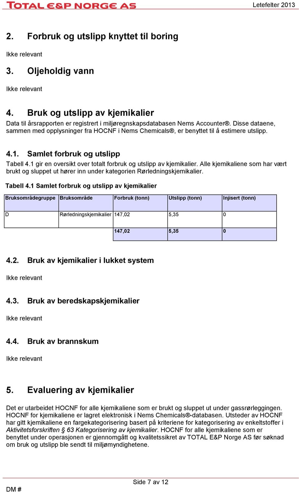 1 gir en oversikt over totalt forbruk og utslipp av kjemikalier. Alle kjemikaliene som har vært brukt og sluppet ut hører inn under kategorien Rørledningskjemikalier. Tabell 4.