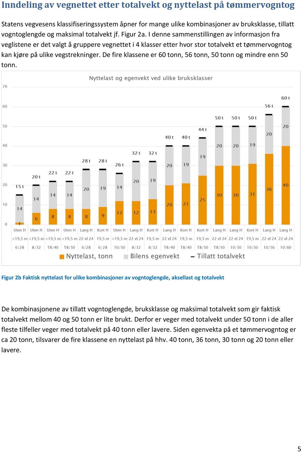 I denne sammenstillingen av informasjon fra veglistene er det valgt å gruppere vegnettet i 4 klasser etter hvor stor totalvekt et tømmervogntog kan kjøre på ulike vegstrekninger.