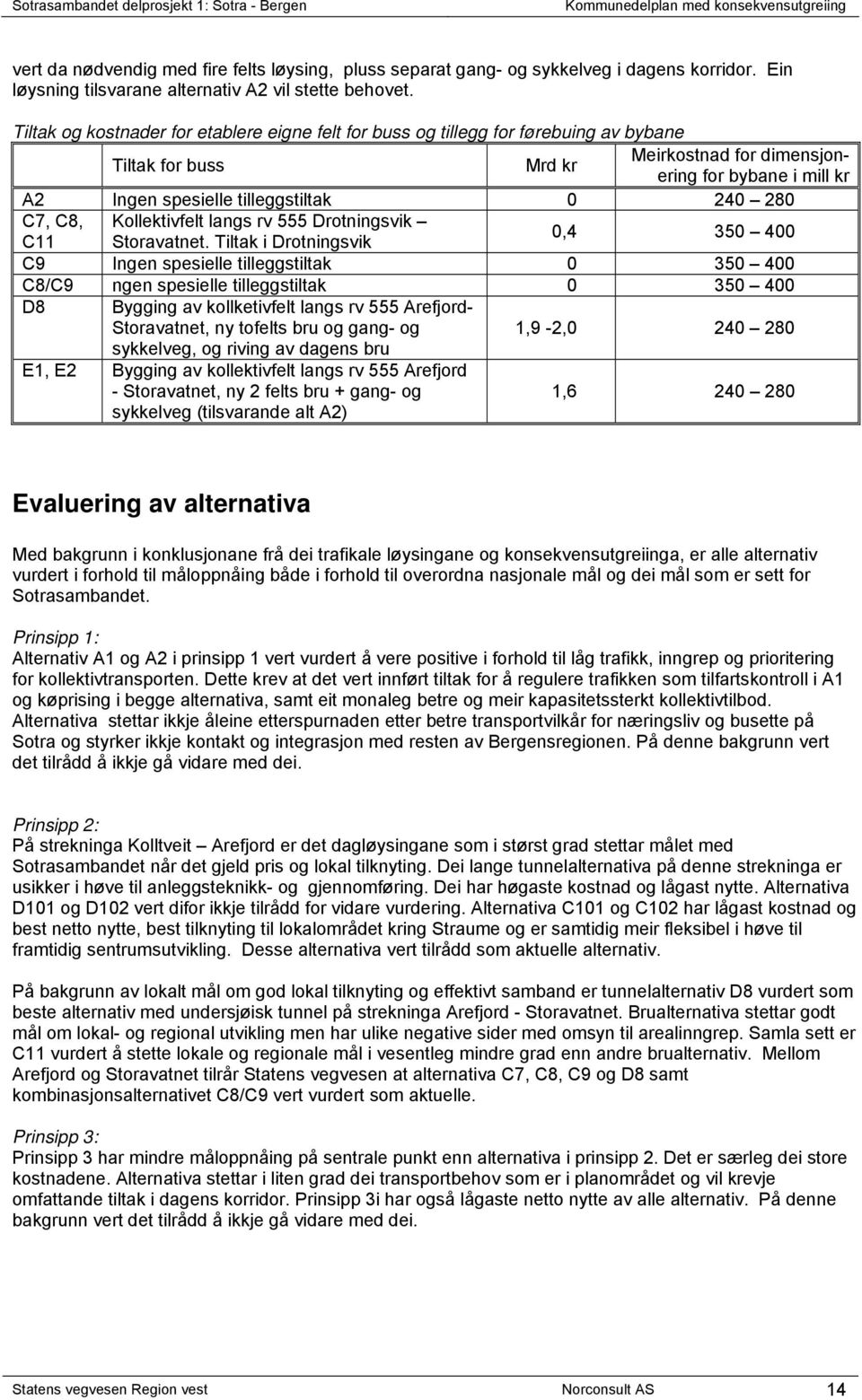 240 280 C7, C8, Kollektivfelt langs rv 555 Drotningsvik C11 Storavatnet.