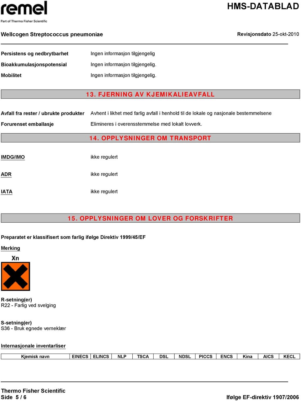 Elimineres i overensstemmelse med lokalt lovverk. 14. OPPLYSNINGER OM TRANSPORT IMDG/IMO ikke regulert ADR ikke regulert IATA ikke regulert 15.