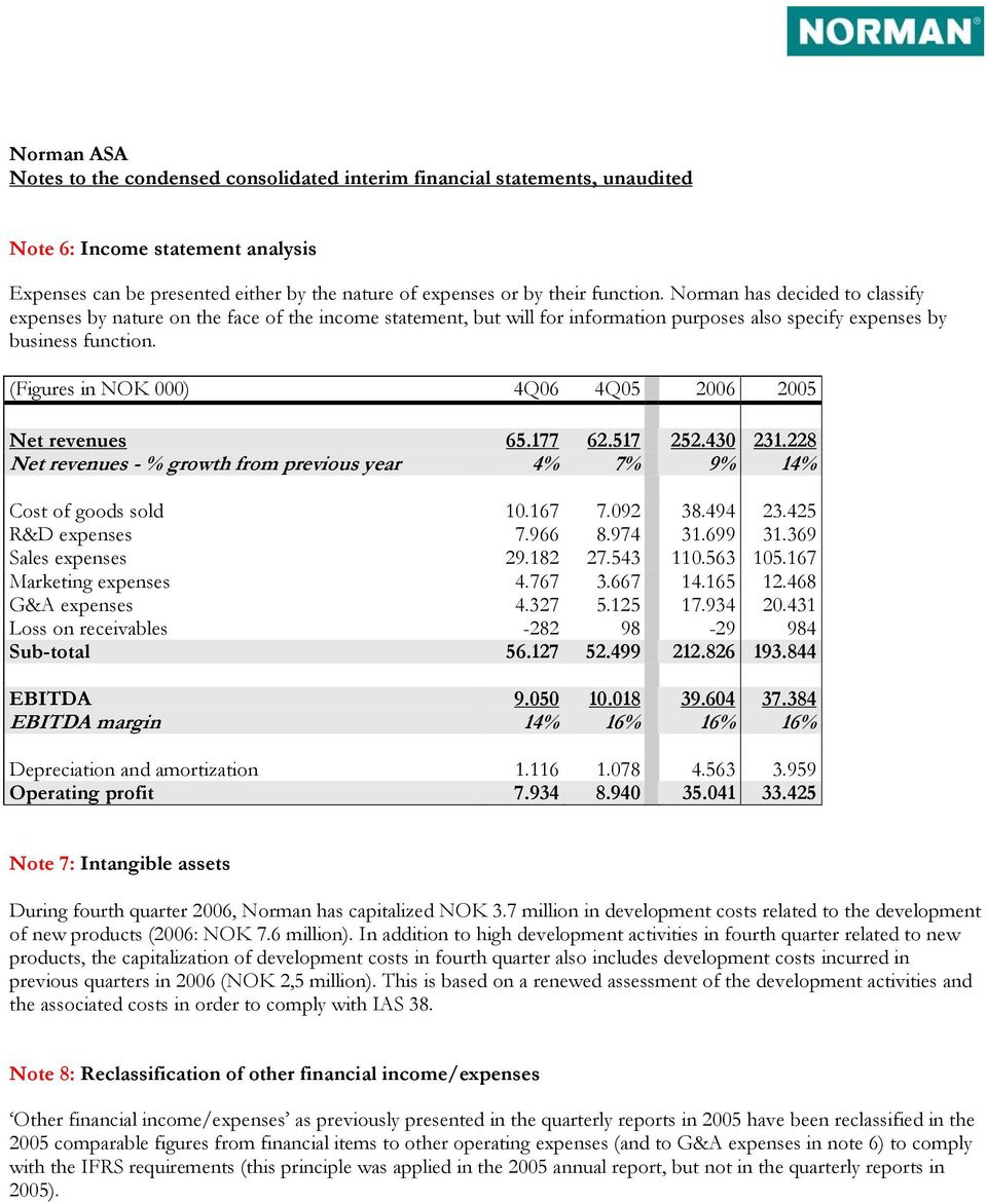 (Figures in NOK 000) 4Q06 4Q05 2006 2005 Net revenues 65.177 62.517 252.430 231.228 Net revenues - % growth from previous year 4% 7% 9% 14% Cost of goods sold 10.167 7.092 38.494 23.