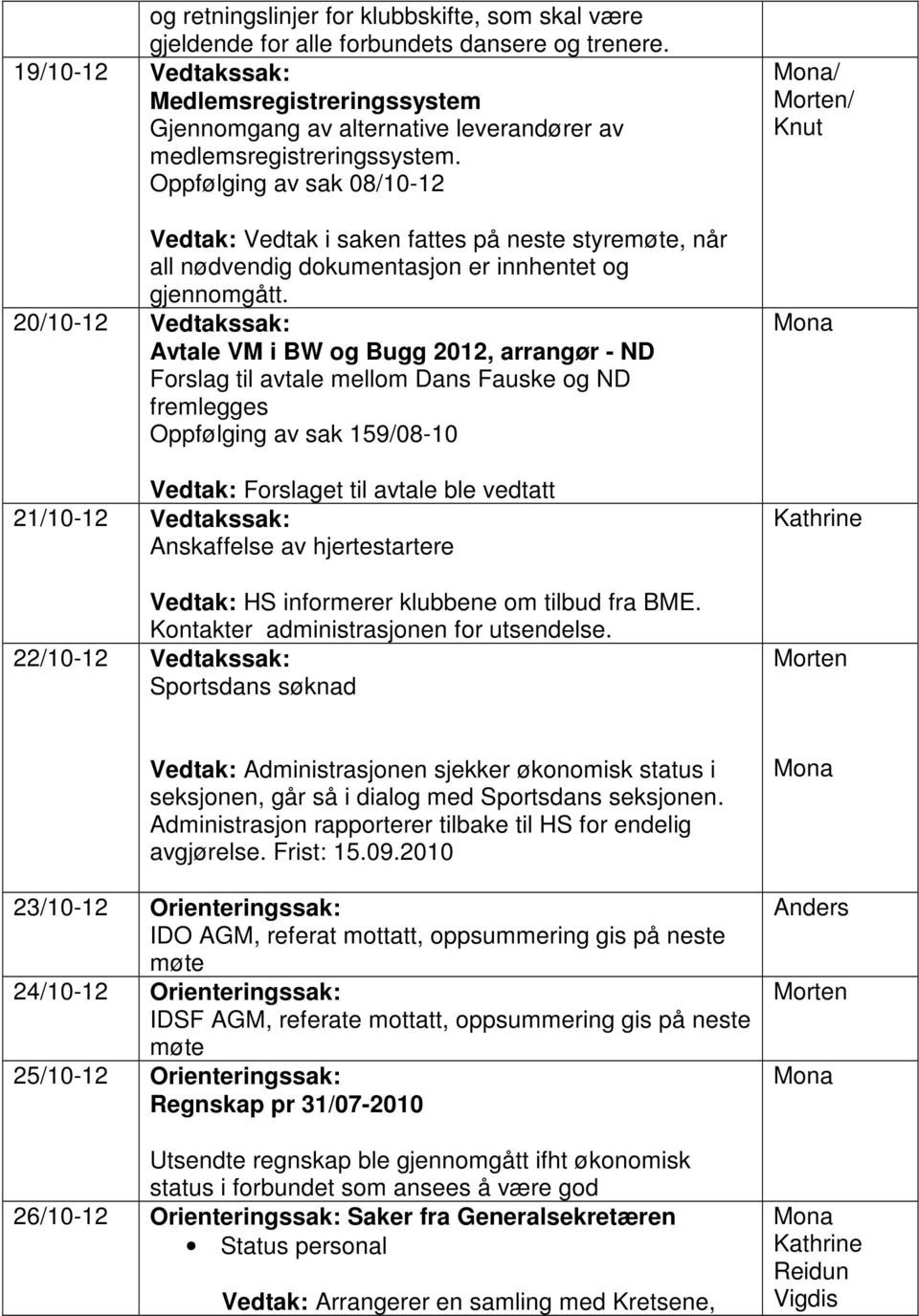 Oppfølging av sak 08/10-12 Vedtak: Vedtak i saken fattes på neste styremøte, når all nødvendig dokumentasjon er innhentet og gjennomgått.