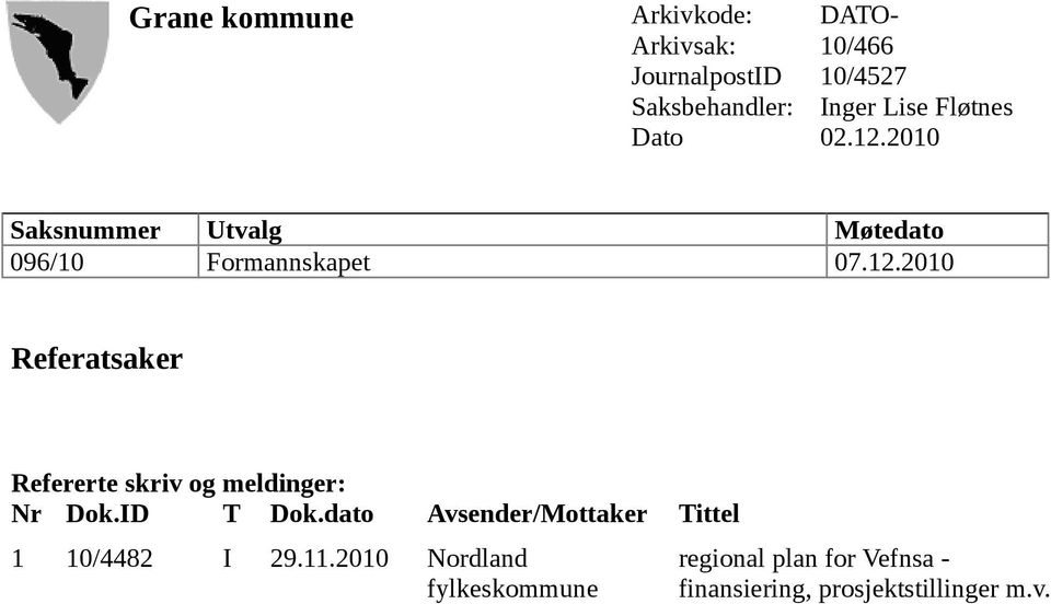 ID T Dok.dato Avsender/Mottaker Tittel 1 10/4482 I 29.11.