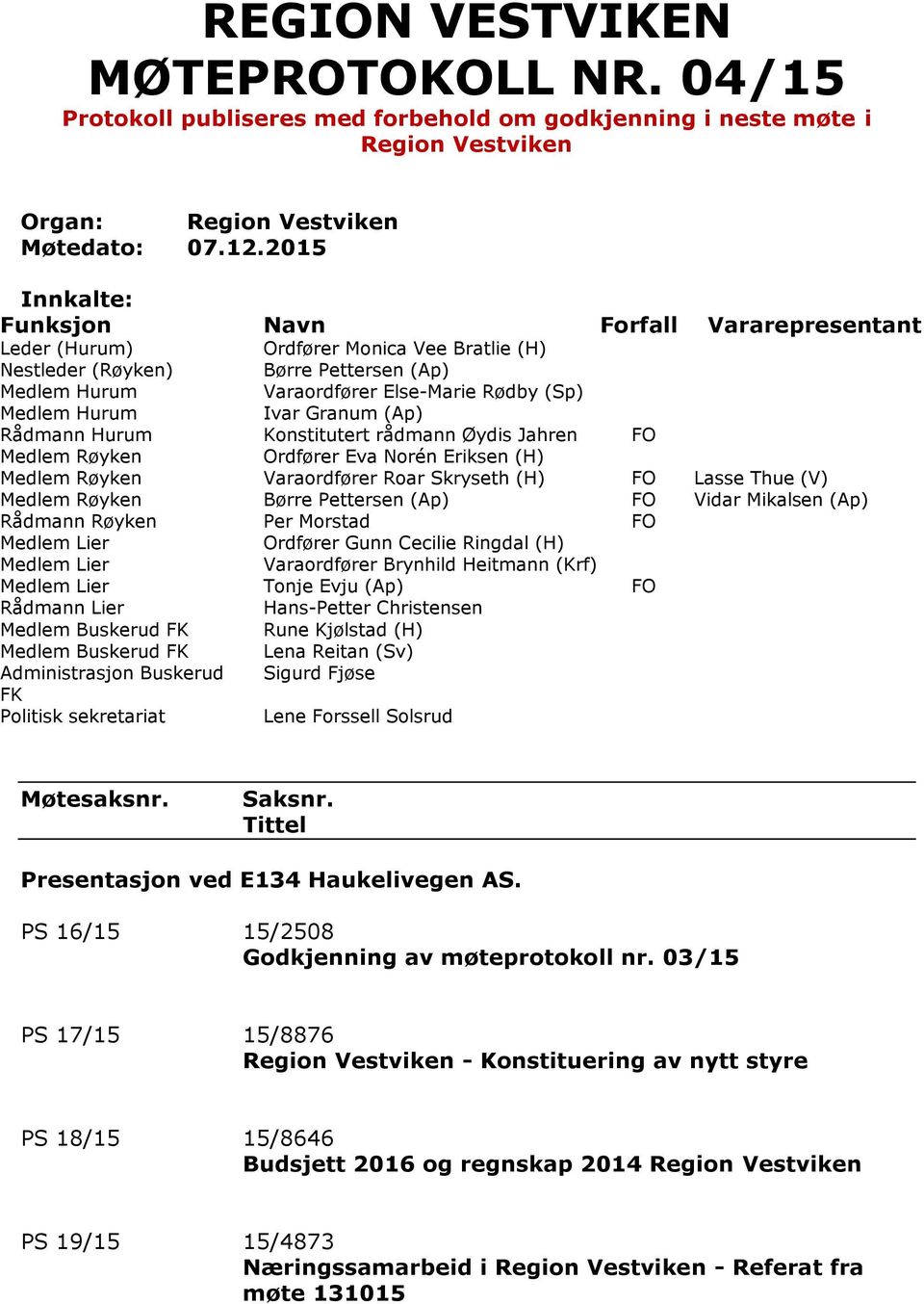 Hurum Ivar Granum (Ap) Rådmann Hurum Konstitutert rådmann Øydis Jahren FO Medlem Røyken Ordfører Eva Norén Eriksen (H) Medlem Røyken Varaordfører Roar Skryseth (H) FO Lasse Thue (V) Medlem Røyken