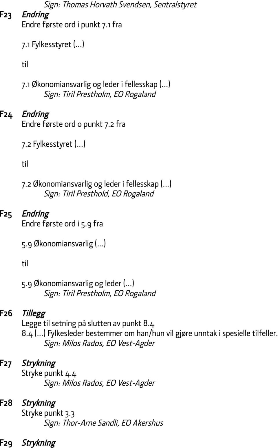 ..) Sign: Tiril Presthold, EO Rogaland F25 Endring Endre første ord i 5.9 fra 5.9 Økonomiansvarlig (...) til 5.9 Økonomiansvarlig og leder (.