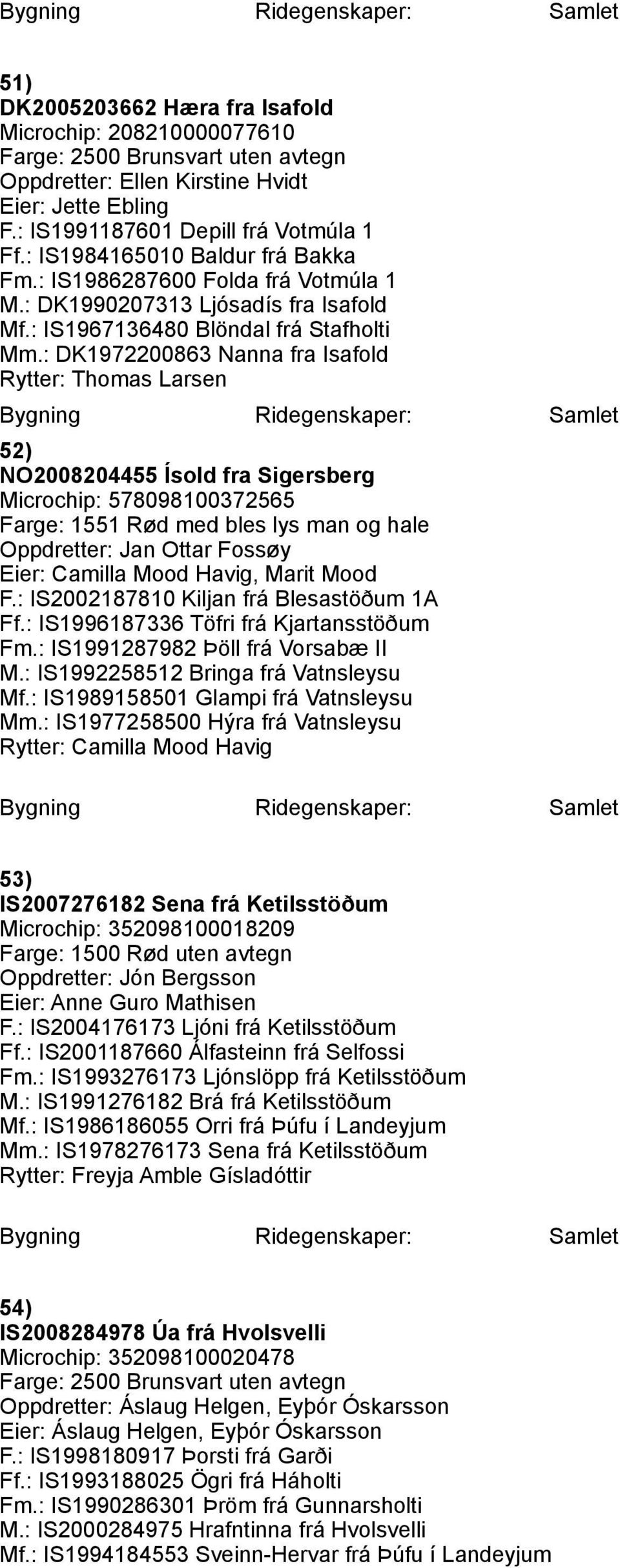 Hovedutstilling Seljord - PDF Gratis nedlasting
