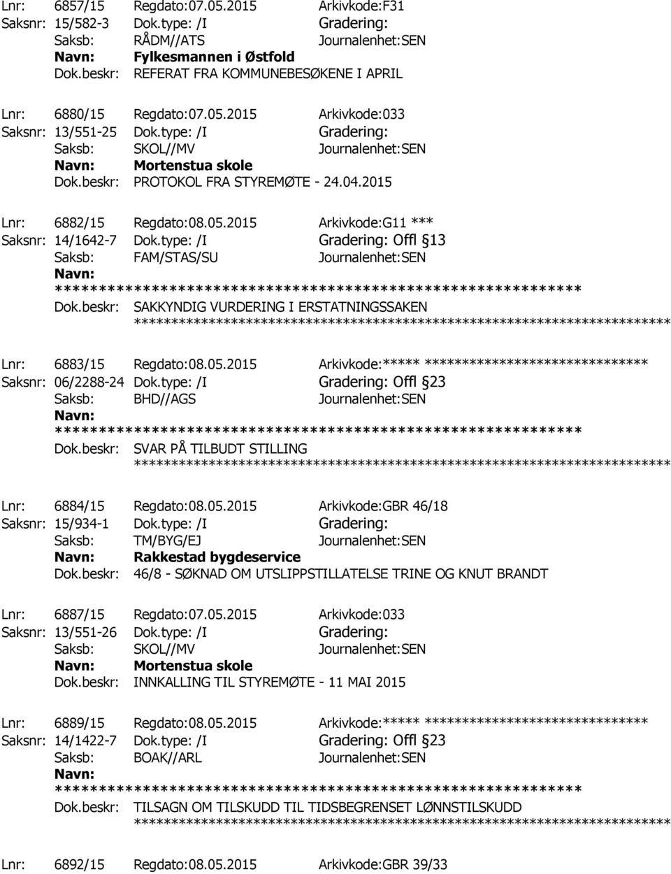 beskr: PROTOKOL FRA STYREMØTE - 24.04.2015 ************ Lnr: 6882/15 Regdato:08.05.2015 Arkivkode:G11 *** Saksnr: 14/1642-7 Dok.type: /I Gradering: Offl 13 Saksb: FAM/STAS/SU Journalenhet:SEN Dok.