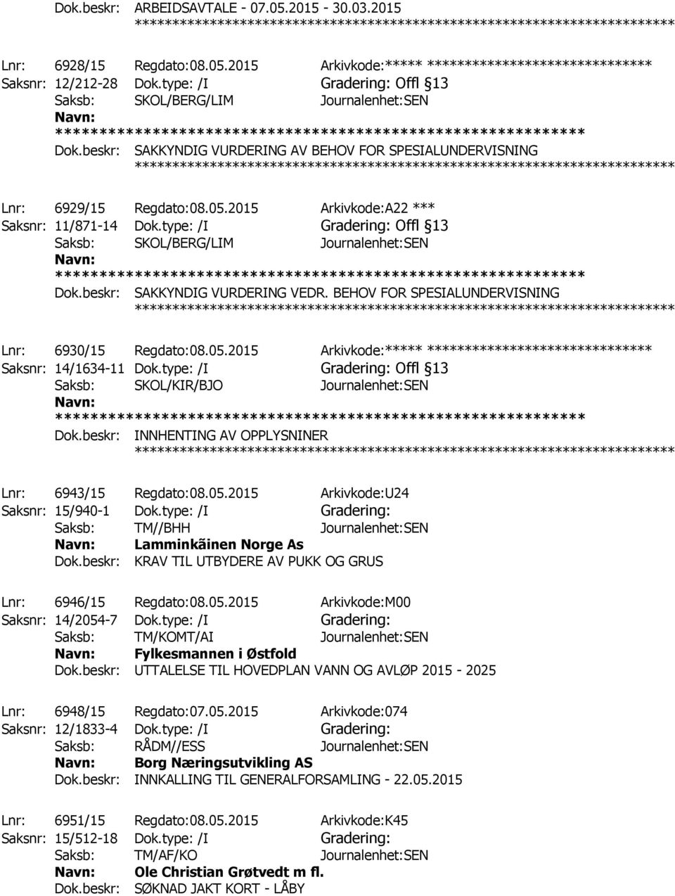 2015 Arkivkode:A22 *** Saksnr: 11/871-14 Dok.type: /I Gradering: Offl 13 Saksb: SKOL/BERG/LIM Journalenhet:SEN Dok.beskr: SAKKYNDIG VURDERING VEDR.