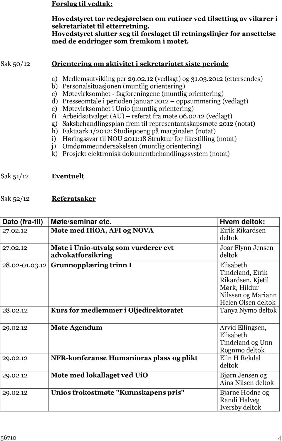 Sak 50/12 Orientering om aktivitet i sekretariatet siste periode a) Medlemsutvikling per 29.02.12 (vedlagt) og 31.03.