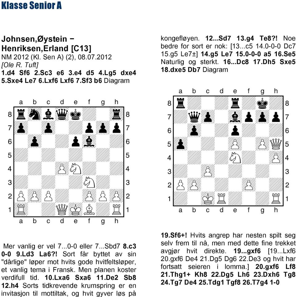 ! Sort får byttet av sin "dårlige" løper mot hvits gode hvitfeltsløper, et vanlig tema i Fransk. Men planen koster verdifull tid. 10.Lxa6 Sxa6 11.De2 Sb8 12.