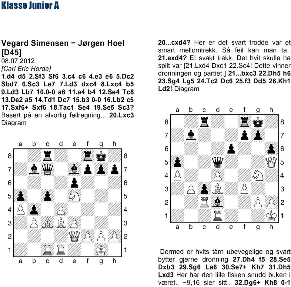 Her er det svart trodde var et smart mellomtrekk. Så feil kan man ta.. 21.exd4? Et svakt trekk. Det hvit skulle ha spilt var [21.Lxd4 Dxc1 22.Sc4! Dette vinner dronningen og partiet.] 21...bxc3 22.