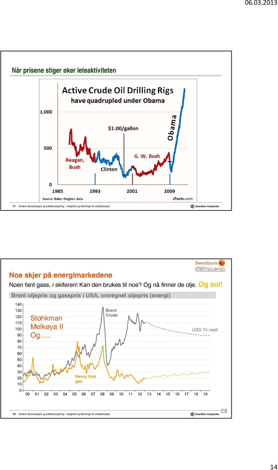 Og nå finner de olje. Og sol!