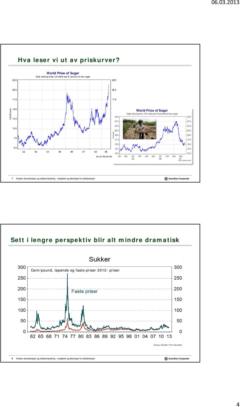 avfallsbransjen Sett i lengre perspektiv blir alt mindre dramatisk Cent/pound,