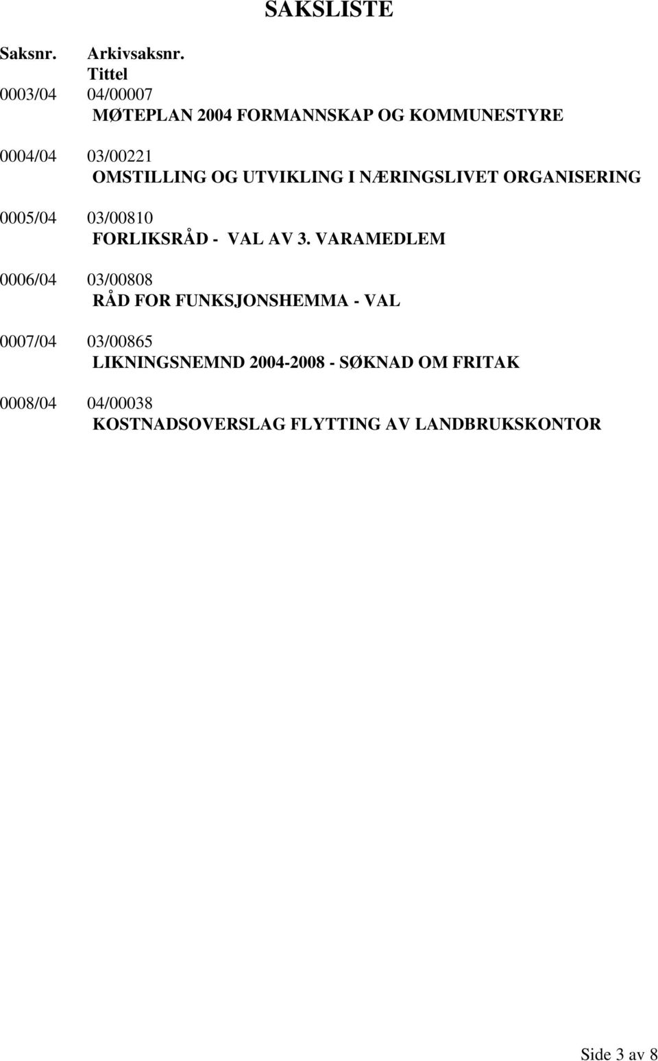 UTVIKLING I NÆRINGSLIVET ORGANISERING 0005/04 03/00810 FORLIKSRÅD - VAL AV 3.