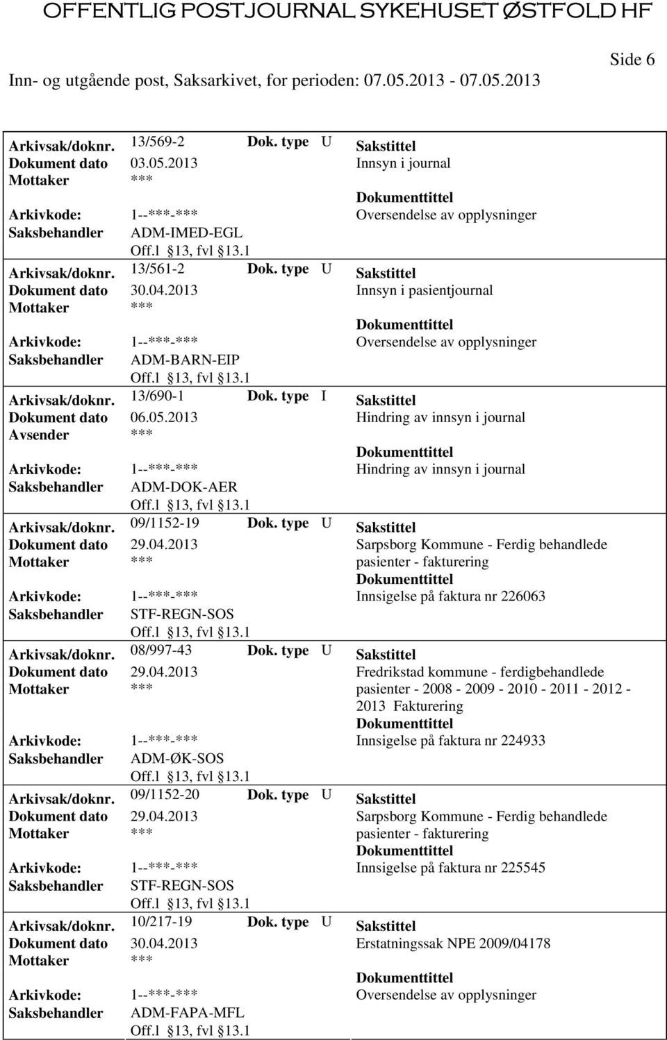 type U Sakstittel Sarpsborg Kommune - Ferdig behandlede pasienter - fakturering Innsigelse på faktura nr 226063 Arkivsak/doknr. 08/997-43 Dok.