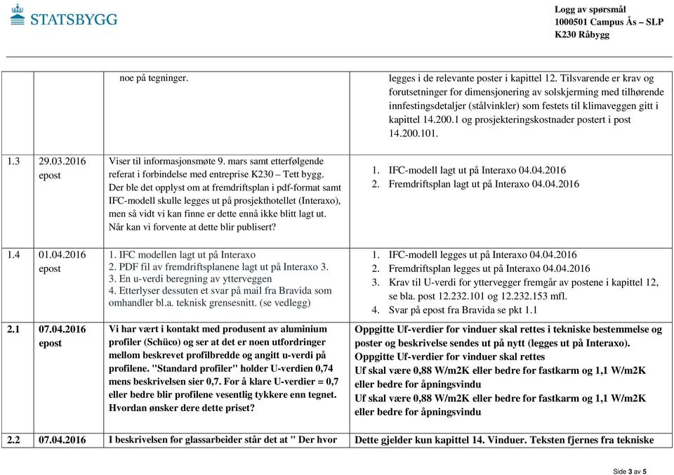 Når kan vi forvente at dette blir publisert? 1. IFC modellen lagt ut på Interaxo 2. PDF fil av fremdriftsplanene lagt ut på Interaxo 3. 3. En u-verdi beregning av ytterveggen 4.