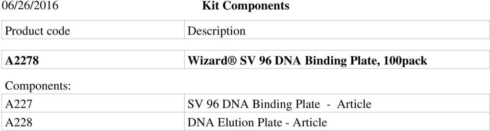 96 DNA Binding Plate, 100pack SV 96 DNA