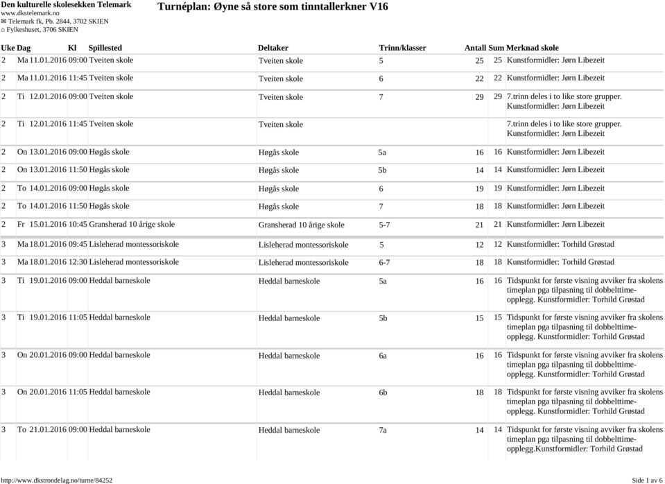 01.2016 11:50 Høgås skole Høgås skole 5b 14 14 Kunstformidler: Jørn Libezeit 2 To 14.01.2016 09:00 Høgås skole Høgås skole 6 19 19 Kunstformidler: Jørn Libezeit 2 To 14.01.2016 11:50 Høgås skole Høgås skole 7 18 18 Kunstformidler: Jørn Libezeit 2 Fr 15.