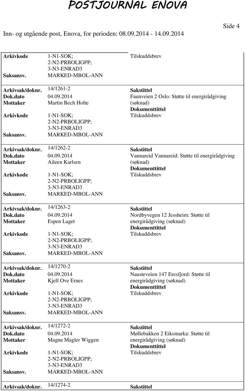 2014 Vannareid Vannareid: Støtte til energirådgiving Mottaker Aileen Karlsen Arkivsak/doknr. 14/1263-2 Sakstittel Dok.dato 04.09.