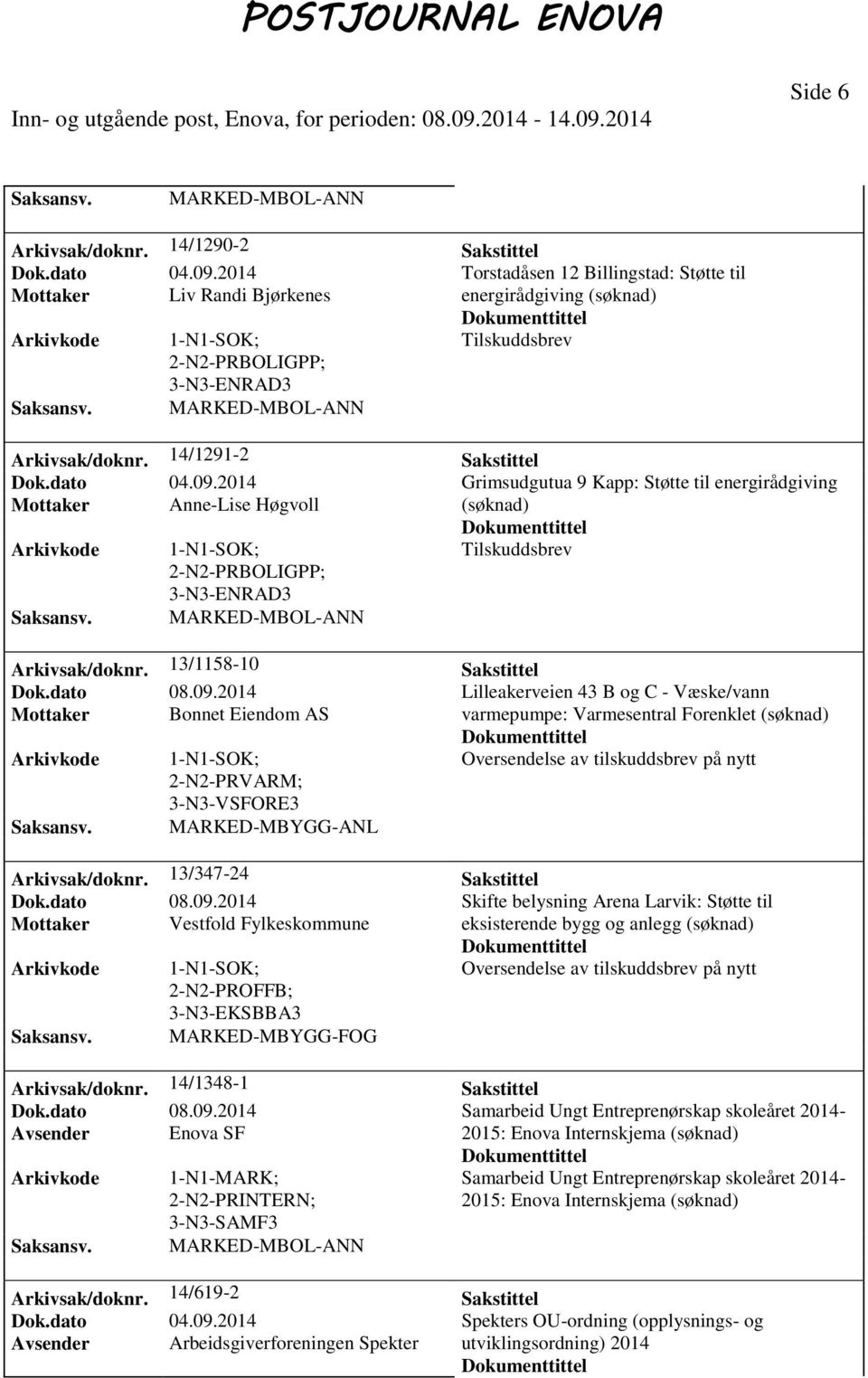 2014 Grimsudgutua 9 Kapp: Støtte til energirådgiving Mottaker Anne-Lise Høgvoll Arkivsak/doknr. 13/1158-10 Sakstittel Dok.dato 08.09.