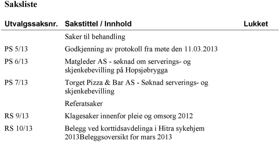2013 PS 6/13 PS 7/13 Matgleder AS - søknad om serverings- og skjenkebevilling på Hopsjøbrygga Torget Pizza &