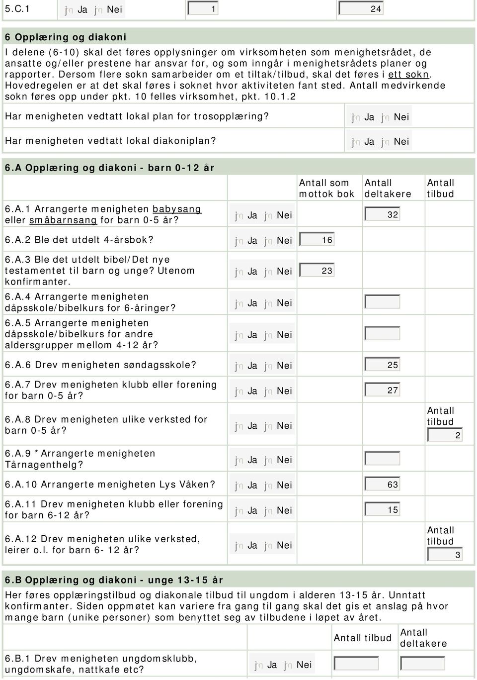 1 felles virksomhet, pkt. 1.1. Har menigheten vedtatt lokal plan for trosopplæring? Har menigheten vedtatt lokal diakoniplan?.a Opplæring og diakoni - barn -1 år som mottok bok.a.1 Arrangerte menigheten babysang eller småbarnsang for barn -5 år?