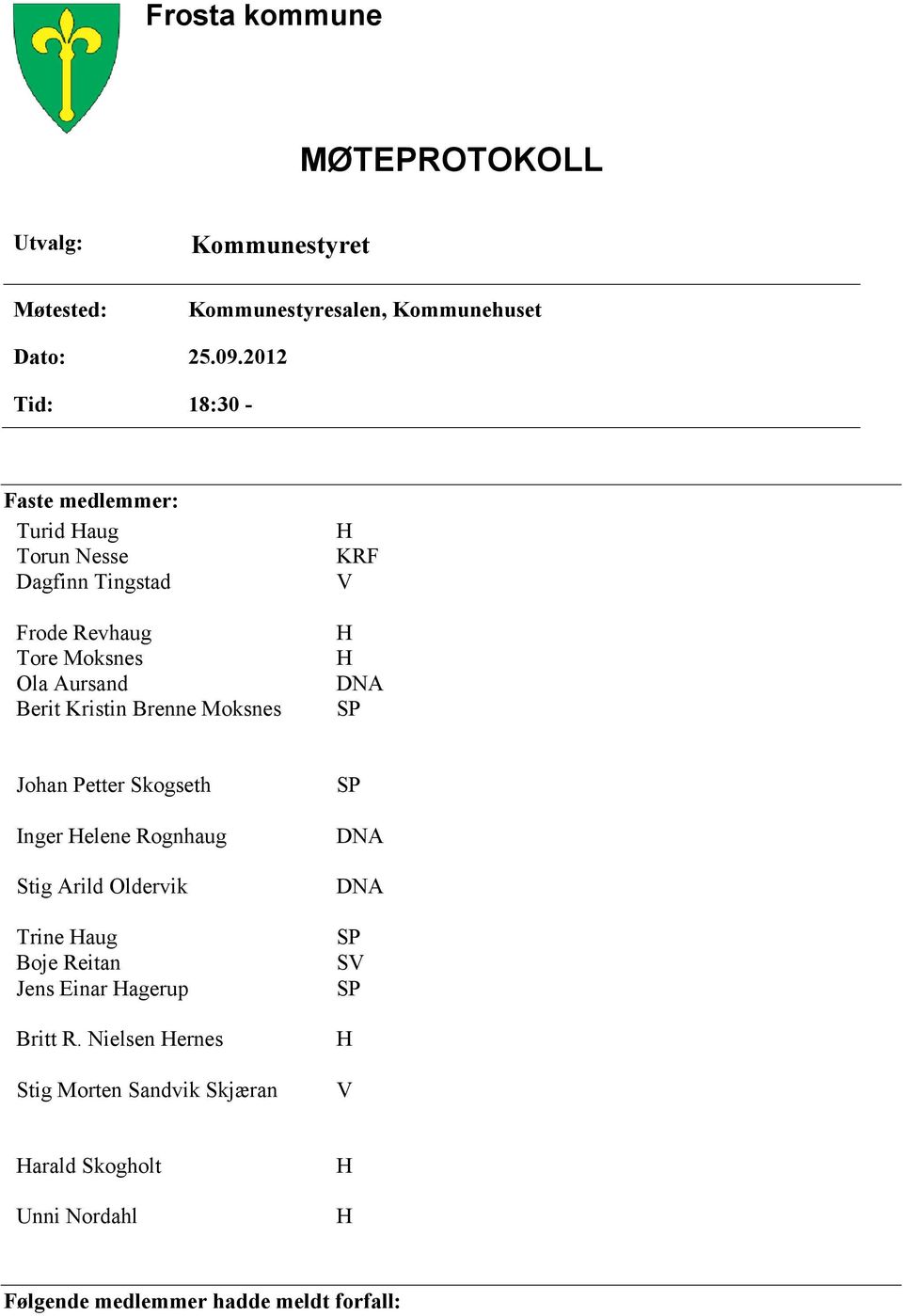 Kristin Brenne Moksnes KRF V Johan Petter Skogseth Inger elene Rognhaug Stig Arild Oldervik Trine aug Boje Reitan Jens