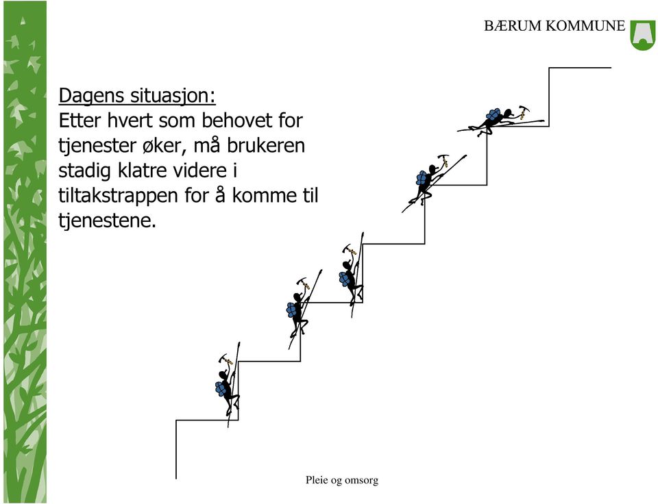 brukeren stadig klatre videre i