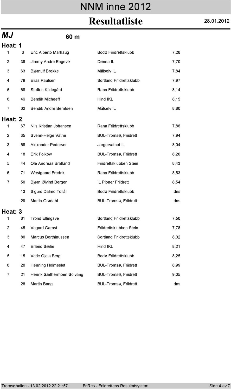 0 0 m Heat: Eric Albert Marhaug Bdø Friidrettsklubb,8 8 Jimmy Andre Engevik Dønna IL,0 Bjørnulf Brekke Målselv IL,8 9 Elias Paulsen Srtland Friidrettsklubb,9 8 Steffen Kildegård Rana Friidrettsklubb