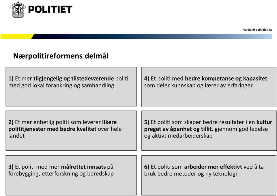 landet 5) Et politi som skaper bedre resultater i en kultur preget av åpenhet og tillit, gjennom god ledelse og aktivt medarbeiderskap 3) Et politi