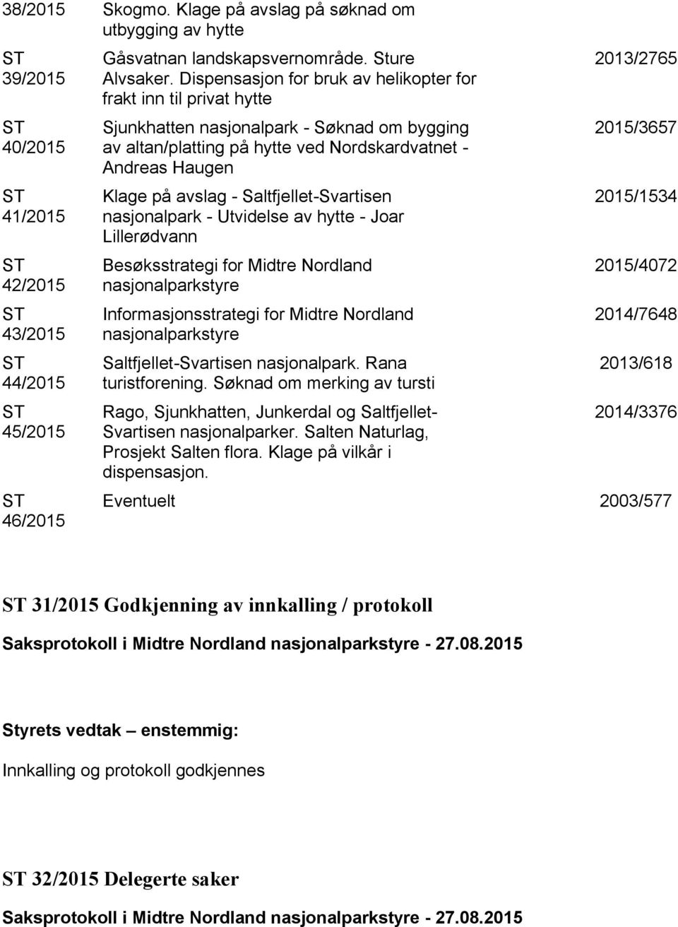 Saltfjellet-Svartisen nasjonalpark - Utvidelse av hytte - Joar Lillerødvann Besøksstrategi for Midtre Nordland nasjonalparkstyre Informasjonsstrategi for Midtre Nordland nasjonalparkstyre