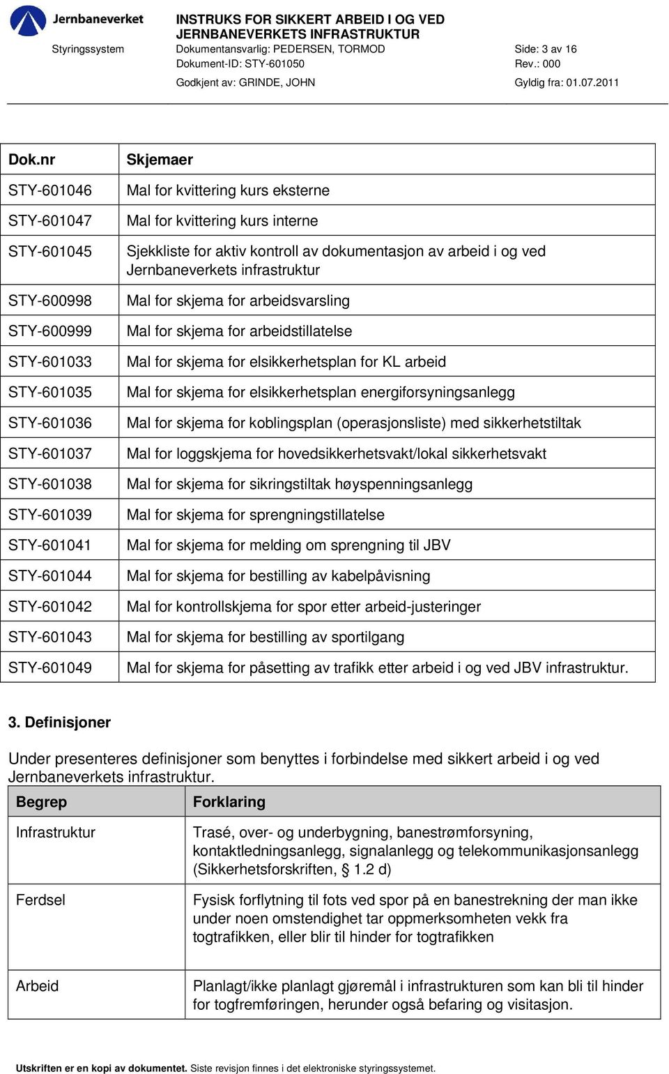 kvittering kurs eksterne Mal for kvittering kurs interne Sjekkliste for aktiv kontroll av dokumentasjon av arbeid i og ved Jernbaneverkets infrastruktur Mal for skjema for arbeidsvarsling Mal for