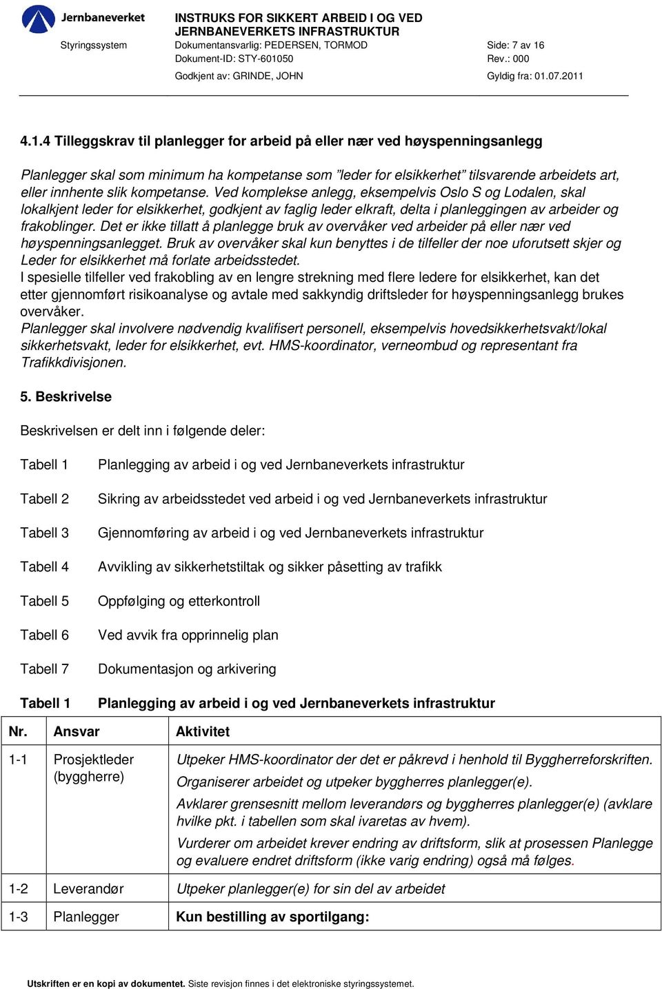 kompetanse. Ved komplekse anlegg, eksempelvis Oslo S og Lodalen, skal lokalkjent leder for elsikkerhet, godkjent av faglig leder elkraft, delta i planleggingen av arbeider og frakoblinger.