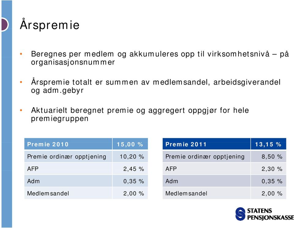 gebyr Aktuarielt beregnet premie og aggregert g oppgjør for hele premiegruppen Premie 2010 15,00 % Premie