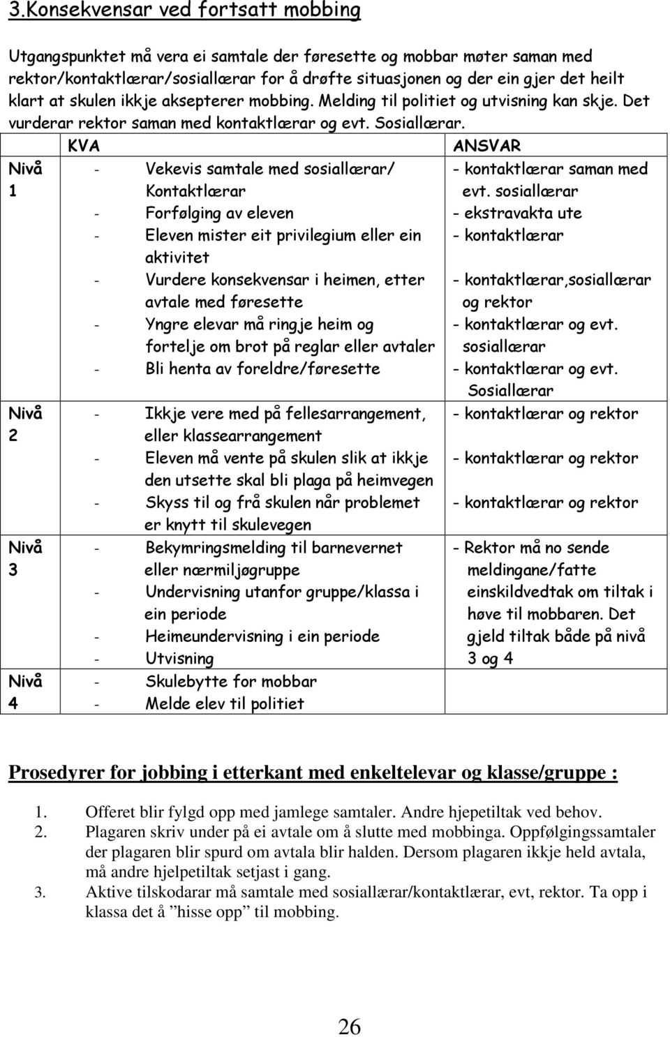 KVA ANSVAR 1 2 3 4 - Vekevis samtale med sosiallærar/ - Forfølging av eleven - Eleven mister eit privilegium eller ein aktivitet - Vurdere konsekvensar i heimen, etter avtale med føresette - Yngre