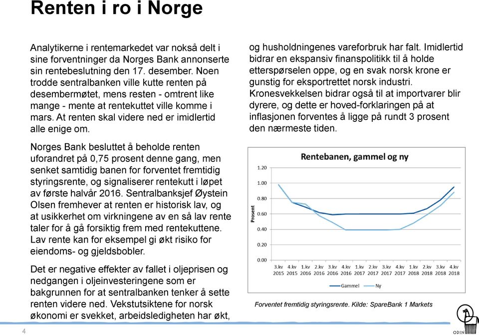 og husholdningenes vareforbruk har falt. Imidlertid bidrar en ekspansiv finanspolitikk til å holde etterspørselen oppe, og en svak norsk krone er gunstig for eksportrettet norsk industri.