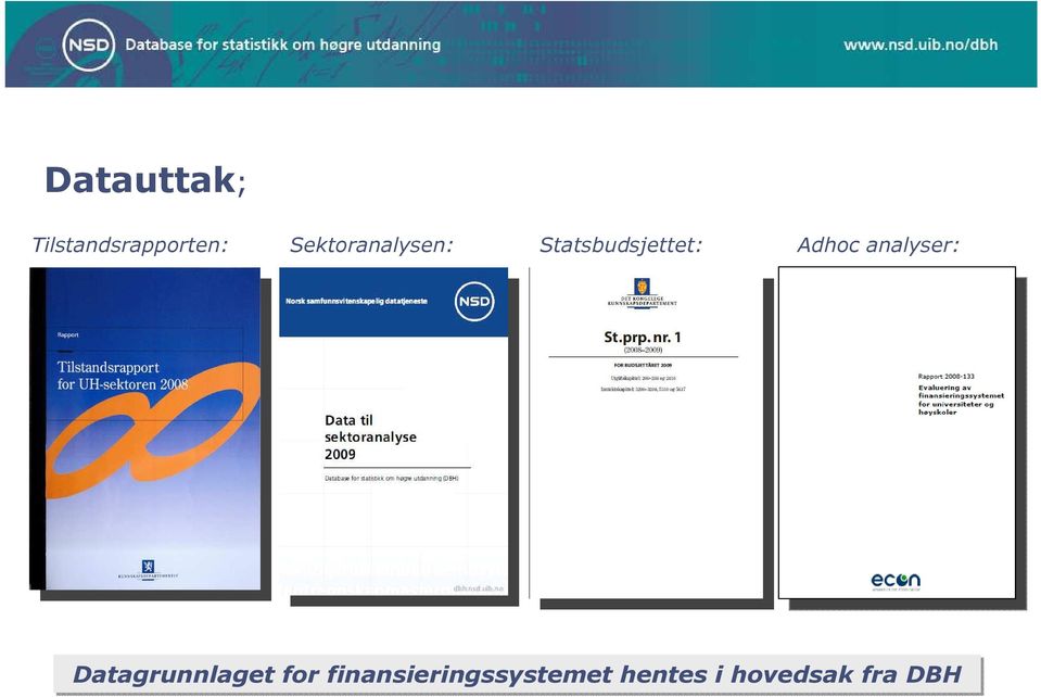 Adhoc analyser: Datagrunnlaget for