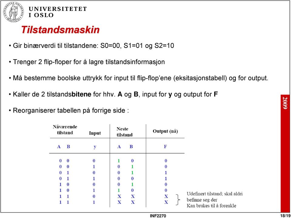 til flip-flop ene (eksitasjonstabell) og for output.