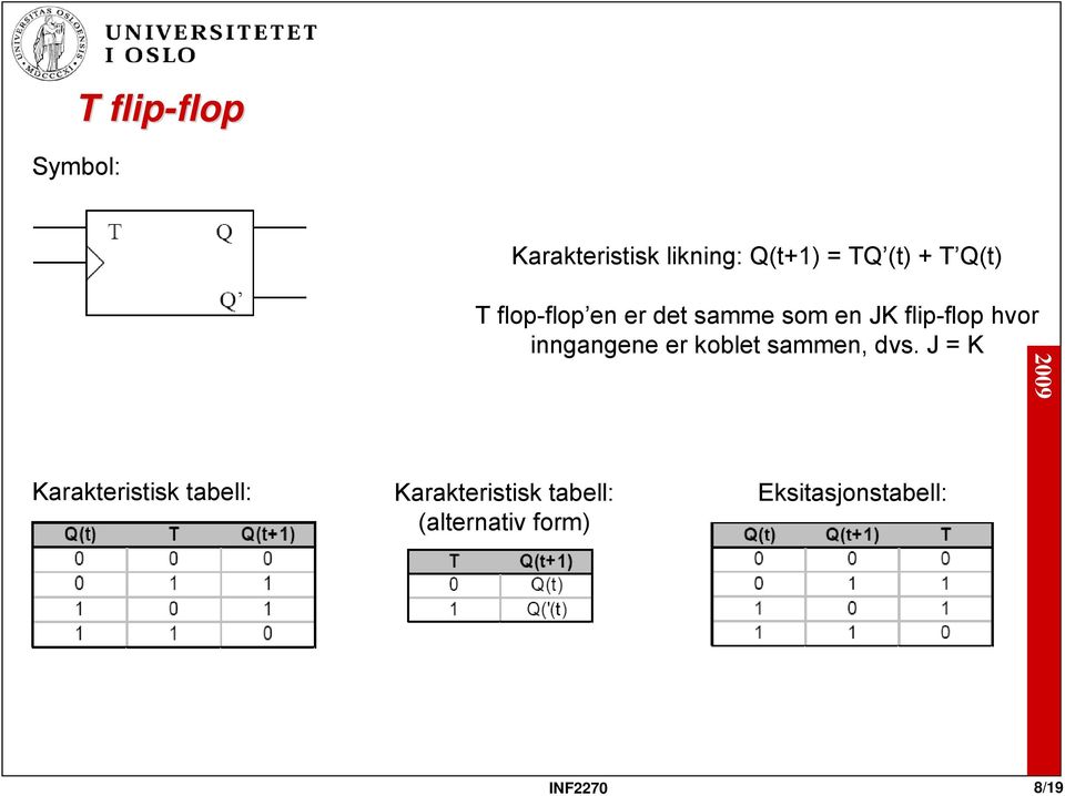 hvor inngangene er koblet sammen, dvs.